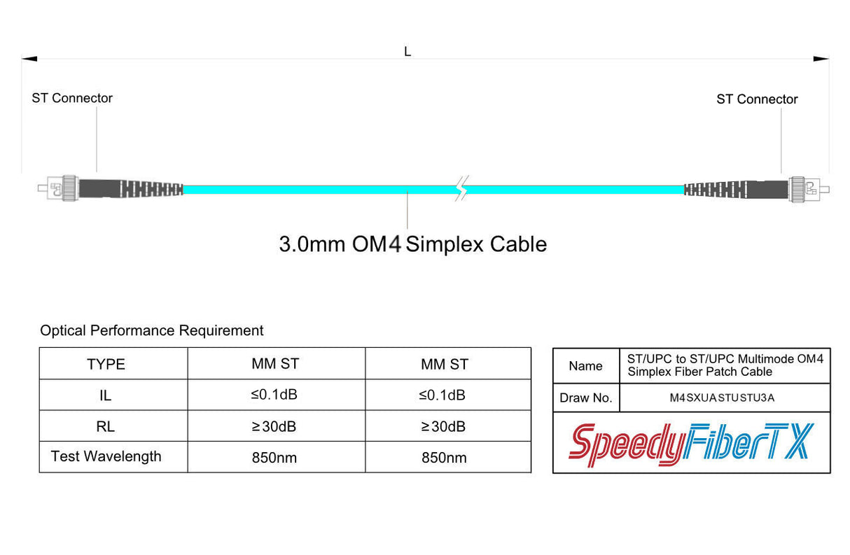 Ultra Low Loss 0.1dB ST/UPC to ST/UPC Multimode OM4 Simplex Fiber Patch Cable | Corning ClearCurve OM4 50 µm Laser-Optimized Fiber | Aqua LSZH Jacket, Aqua Connectors