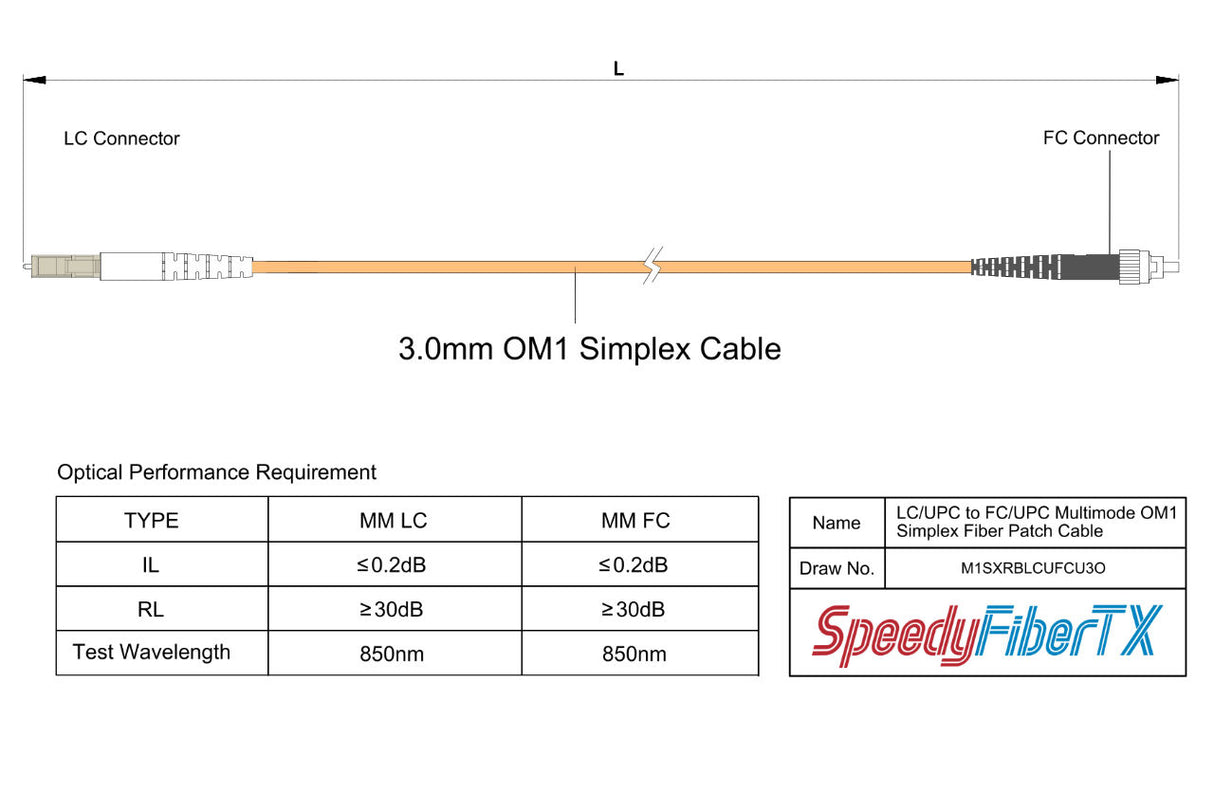電信級 0.2dB LC/UPC to FC/UPC 多模 OM1 單工光纖跳線 | 康寧纖芯 | 橘色 OFNP 外被