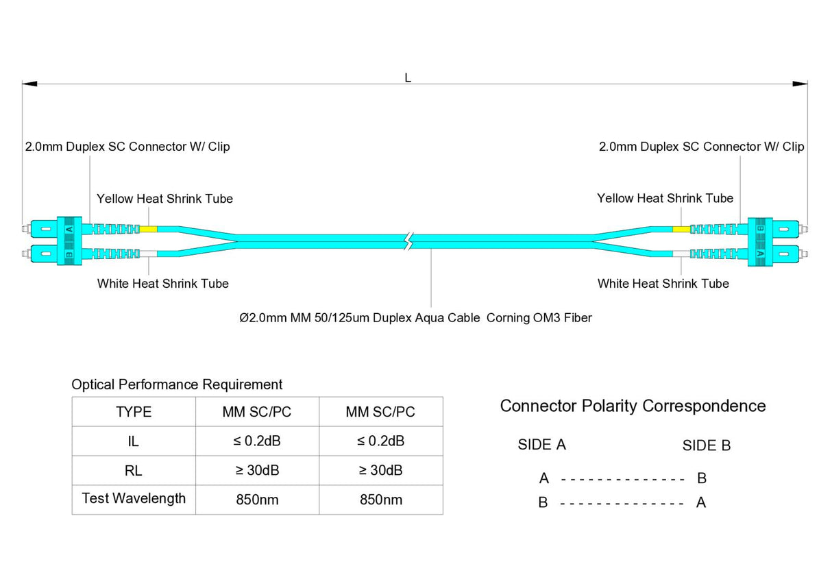 0.2dB SC/UPC to SC/UPC Multimode OM3 Duplex Fiber Patch Cable | Corning ClearCurve OM3 50 µm Laser-Optimized Fiber | Aqua LSZH Jacket, Aqua Connectors