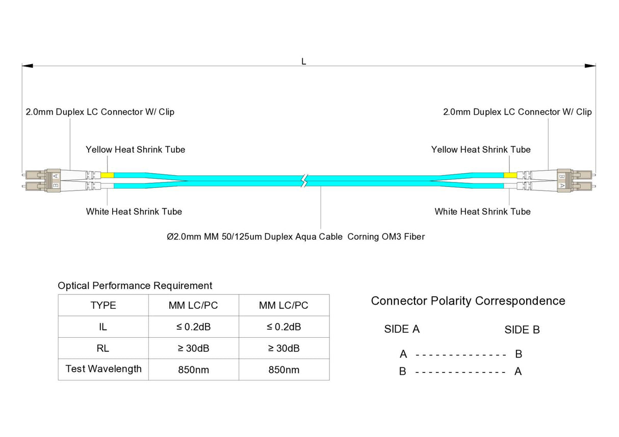 0.2dB LC/UPC to LC/UPC Multimode OM3 Duplex Fiber Patch Cable | Corning ClearCurve OM3 50 µm Laser-Optimized Fiber | Aqua OFNP Jacket, Beige Connectors