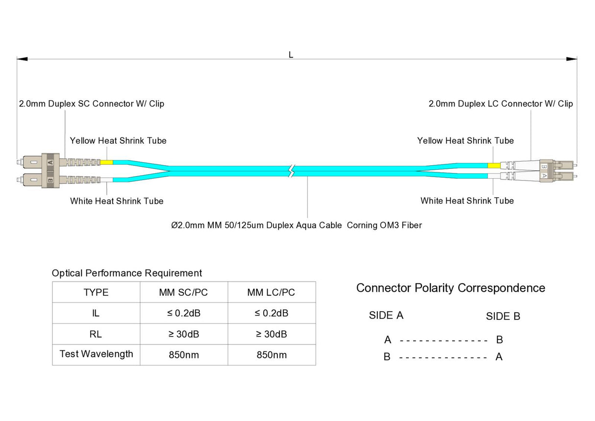 0.2dB LC/UPC to SC/UPC Multimode OM3 Duplex Fiber Patch Cable | Corning ClearCurve OM3 50 µm Laser-Optimized Fiber | Aqua LSZH Jacket, Beige Connectors