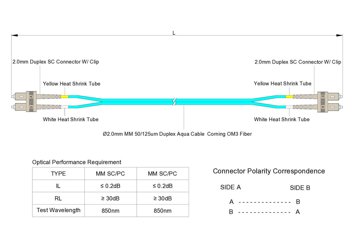 0.2dB SC/UPC to SC/UPC Multimode OM3 Duplex Fiber Patch Cable | Corning ClearCurve OM3 50 µm Laser-Optimized Fiber | Aqua LSZH Jacket, Beige Connectors