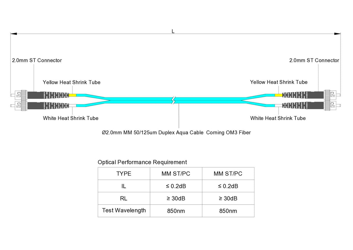 0.2dB ST/UPC to ST/UPC Multimode OM3 Duplex Fiber Patch Cable | Corning ClearCurve OM3 50 µm Laser-Optimized Fiber | Aqua OFNR Jacket, Metal Connectors