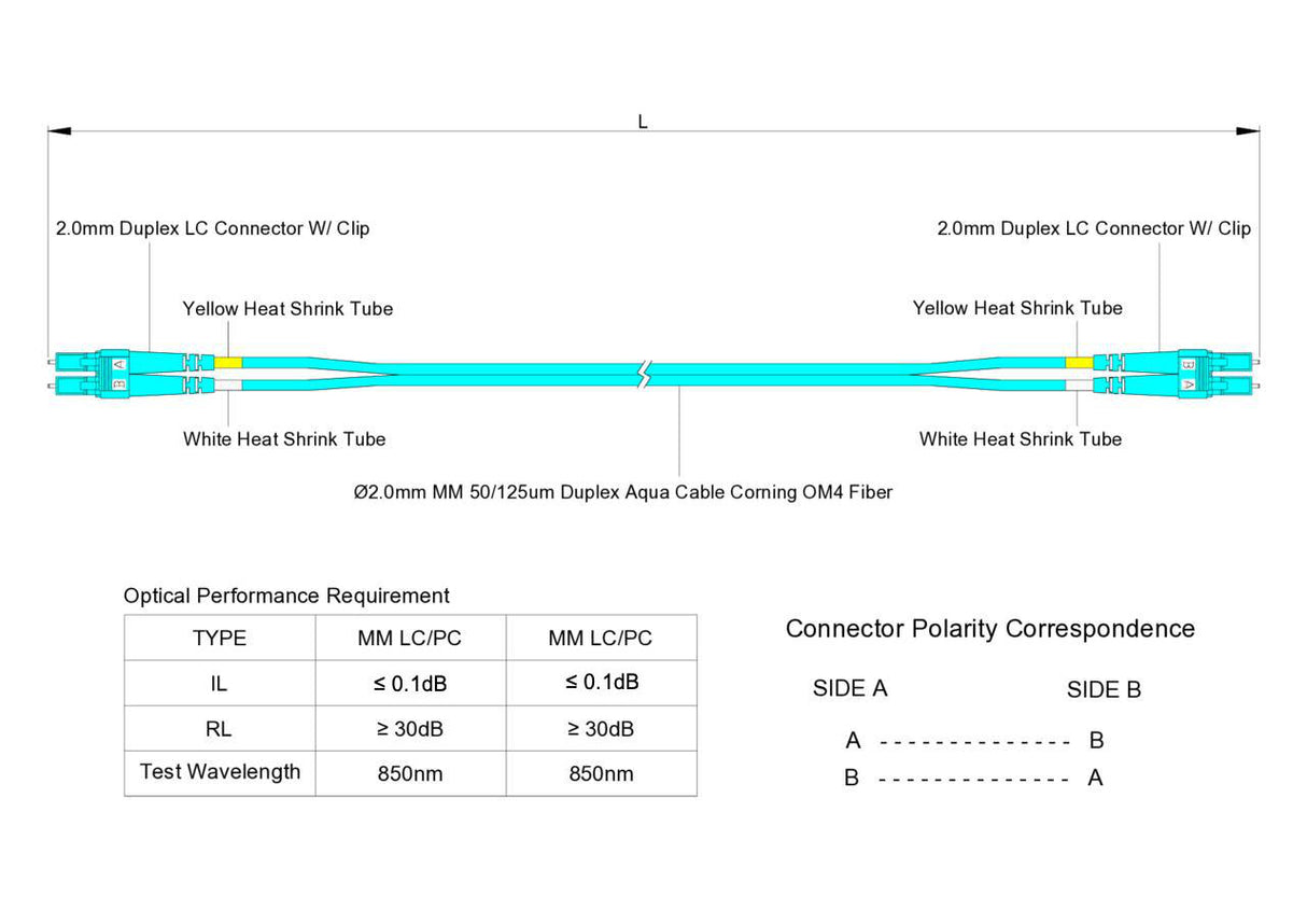 Ultra Low Loss 0.1dB LC/UPC to LC/UPC Multimode OM4 Duplex Fiber Patch Cable | Corning ClearCurve OM4 50 µm Laser-Optimized Fiber | Aqua LSZH Jacket, Aqua Connectors