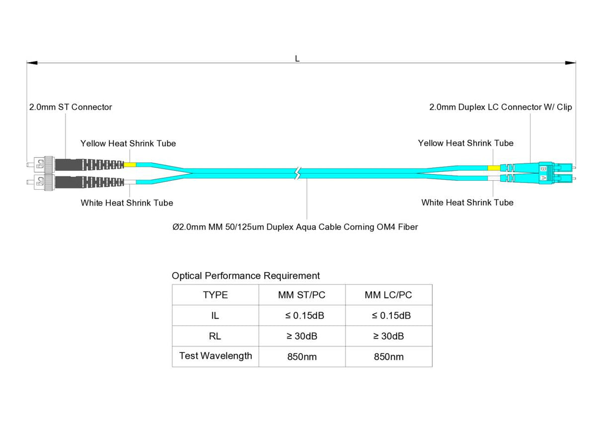 Low Loss 0.15dB LC/UPC to ST/UPC Multimode OM4 Duplex Fiber Patch Cable | Corning ClearCurve OM4 50 µm Laser-Optimized Fiber | Aqua OFNR Jacket, Aqua Connectors