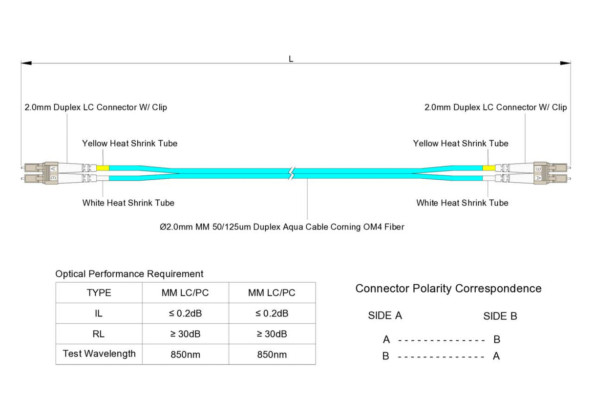 0.2dB LC/UPC to LC/UPC Multimode OM4 Duplex Fiber Patch Cable | Corning ClearCurve OM4 50 µm Laser-Optimized Fiber | Aqua OFNR Jacket, Beige Connectors
