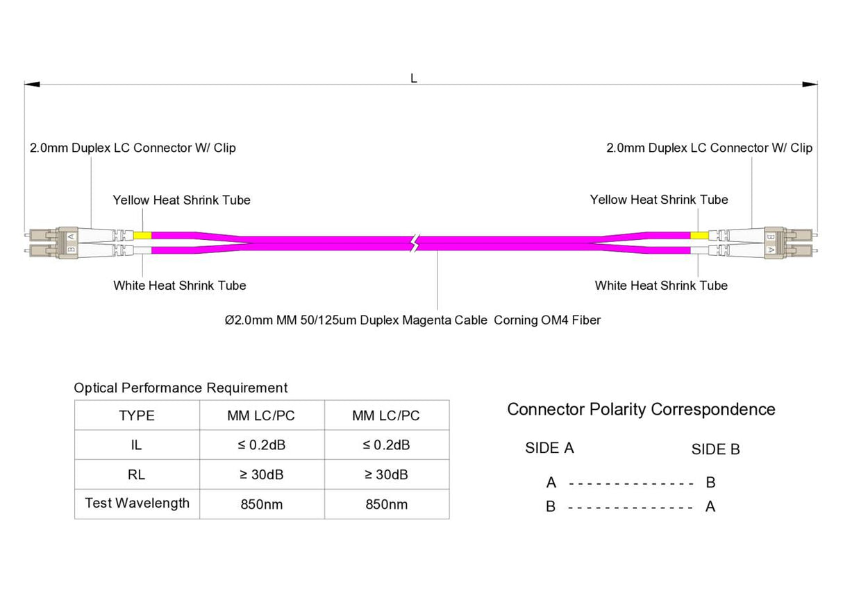 0.2dB LC/UPC to LC/UPC Multimode OM4 Duplex Fiber Patch Cable | Corning ClearCurve OM4 50 µm Laser-Optimized Fiber | Magenta OFNR Jacket, Beige Connectors