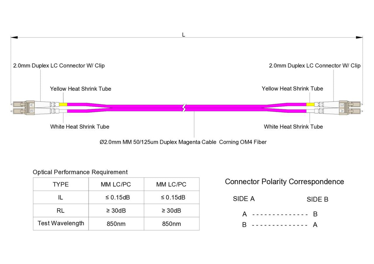 Low Loss 0.15dB LC/UPC to LC/UPC Multimode OM4 Duplex Fiber Patch Cable | Corning ClearCurve OM4 50 µm Laser-Optimized Fiber | Magenta LSZH Jacket, Beige Connectors