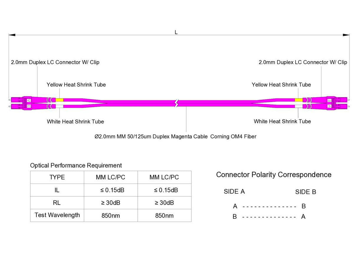 Low Loss 0.15dB LC/UPC to LC/UPC Multimode OM4 Duplex Fiber Patch Cable | Corning ClearCurve OM4 50 µm Laser-Optimized Fiber | Magenta LSZH Jacket, Magenta Connectors