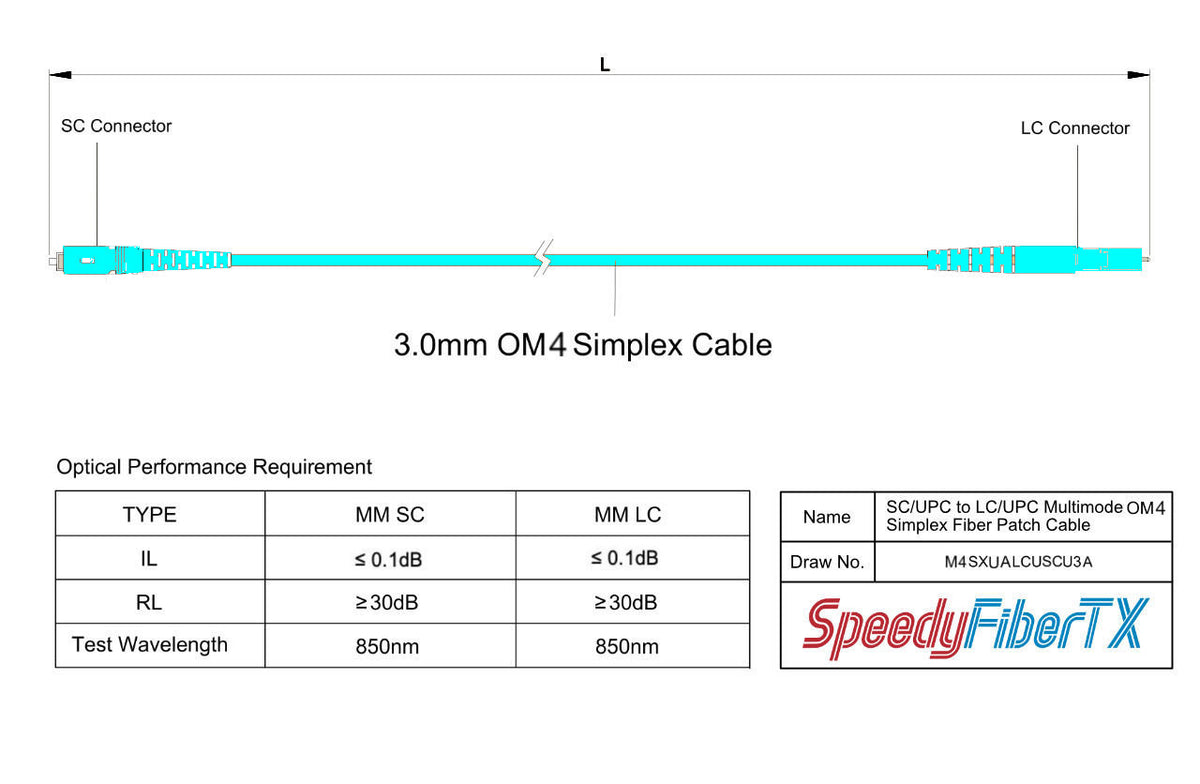 Ultra Low Loss 0.1dB LC/UPC to SC/UPC Multimode OM4 Simplex Fiber Patch Cable | Corning ClearCurve OM4 50 µm Laser-Optimized Fiber | Aqua OFNR Jacket, Aqua Connectors