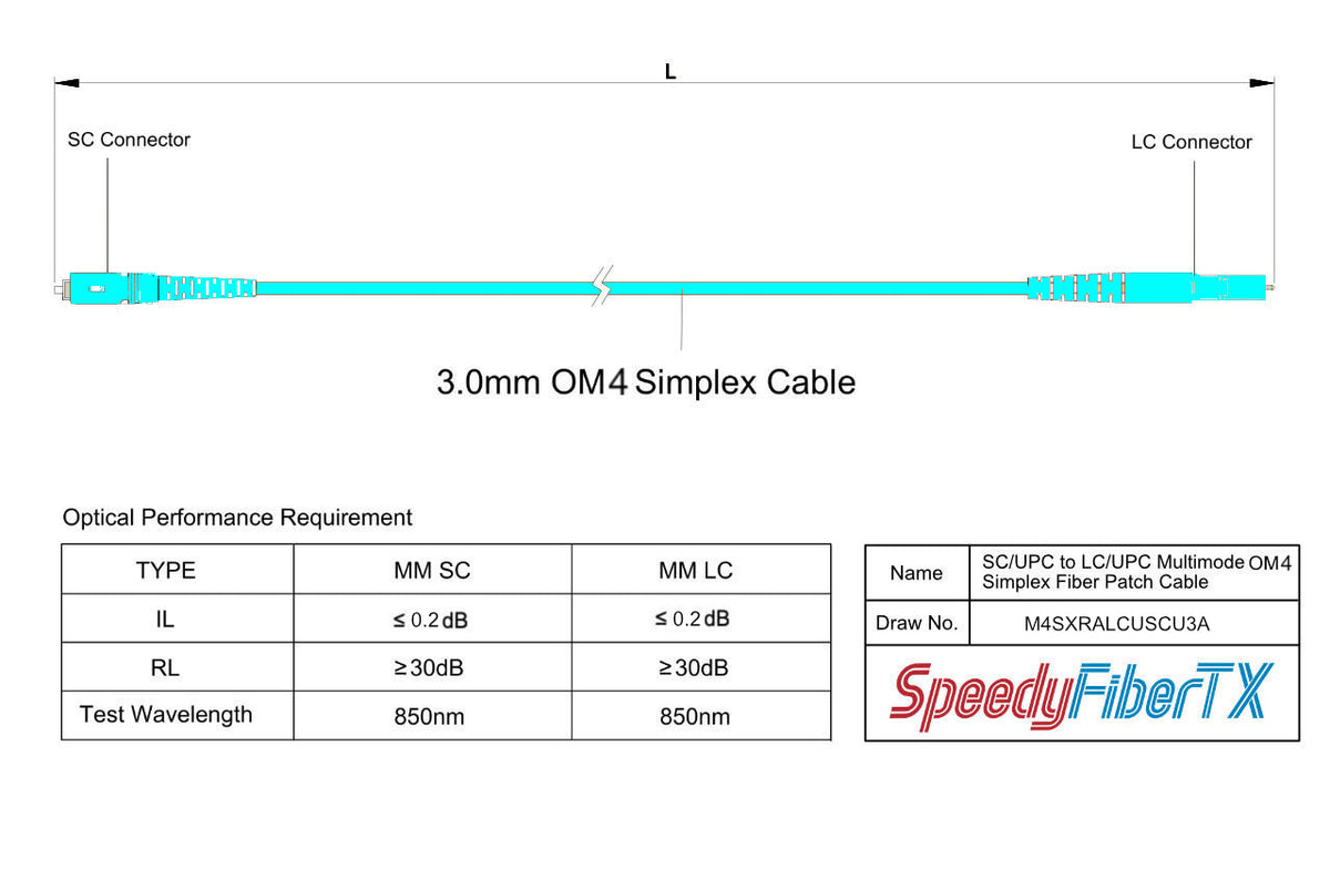 TAA Compliant Fiber Patch Cable | 0.2dB LC/UPC to SC/UPC Multimode OM4 Simplex | Corning ClearCurve OM4 50 µm Laser-Optimized Fiber | Aqua OFNP Jacket, Aqua Connectors