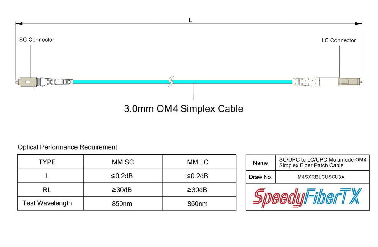 0.2dB LC/UPC to SC/UPC Multimode OM4 Simplex Fiber Patch Cable | Corning ClearCurve OM4 50 µm Laser-Optimized Fiber | Aqua LSZH Jacket, Beige Connectors