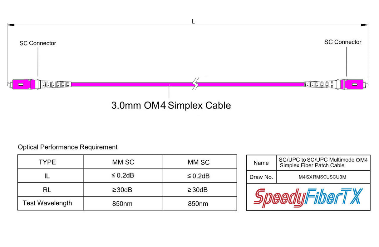 0.2dB SC/UPC to SC/UPC Multimode OM4 Simplex Fiber Patch Cable | Corning ClearCurve OM4 50 µm Laser-Optimized Fiber | Magenta OFNP Jacket, Magenta Connectors