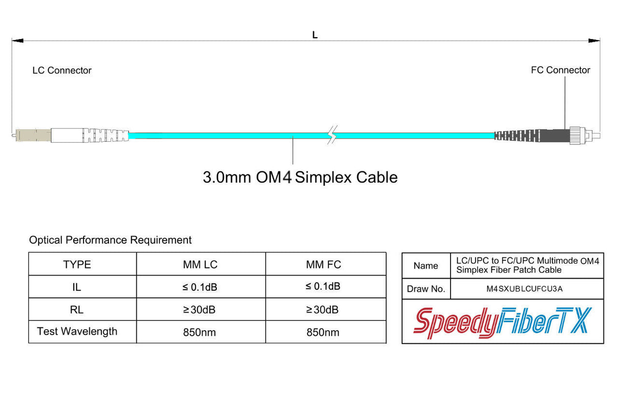 Ultra Low Loss 0.1dB LC/UPC to FC/UPC Multimode OM4 Simplex Fiber Patch Cable | Corning ClearCurve OM4 50 µm Laser-Optimized Fiber | Aqua OFNP Jacket, Beige Connectors