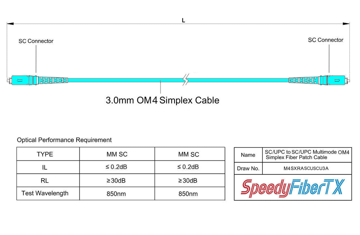 0.2dB SC/UPC to SC/UPC Multimode OM4 Simplex Fiber Patch Cable | Corning ClearCurve OM4 50 µm Laser-Optimized Fiber | Aqua LSZH Jacket, Aqua Connectors