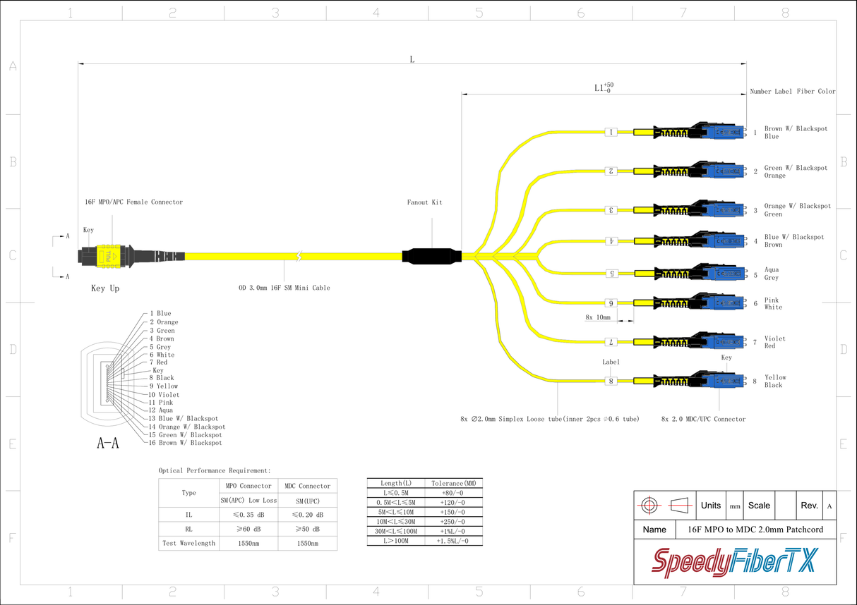 16-Fiber Non-Pinned MPO/APC to 8 x MDC/UPC Fanout Cable | Corning® SMF-28® Ultra Single-mode Optical Fiber | OS1/OS2 Compatible | Crossover, Yellow MPO Connector, Blue MDC Connector, Yellow Cable Jacket | OFNP Jacket