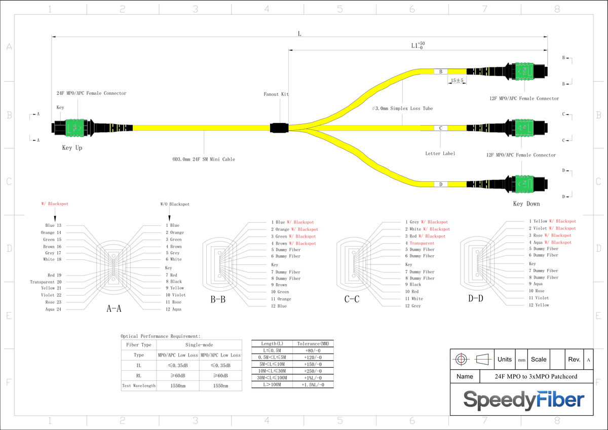 24-Fiber Low Loss Non-Pinned MPO/APC to Non-Pinned 3 x MPO/APC Breakout Cable | Corning SMF-28 Ultra Single-mode Optical Fiber | OS1/OS2 Compatible | Type B, Yellow MPO Connector, Green MPO Connector, Yellow OFNP Cable Jacket