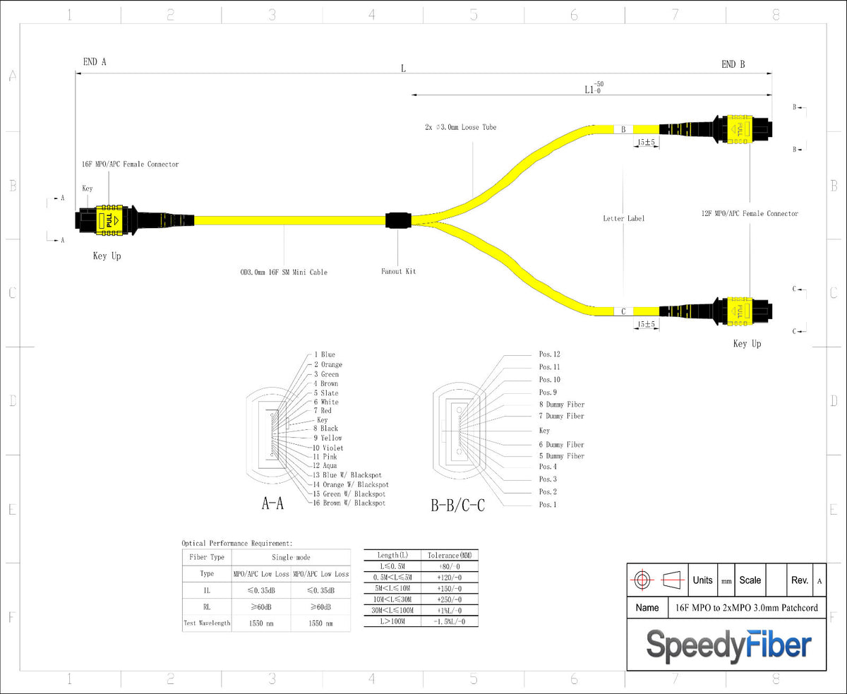 16-Fiber Low Loss Non-Pinned MPO/APC to Non-Pinned 2 x MPO/APC Breakout Cable | Corning SMF-28 Ultra Single-mode Optical Fiber | OS1/OS2 Compatible | Crossover, Yellow MPO Connector, Yellow MPO Connector, Yellow OFNP Cable Jacket