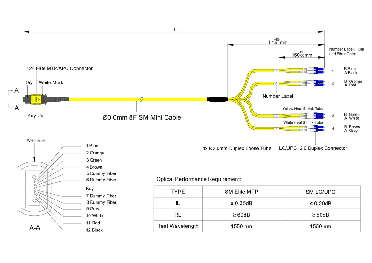 8-Fiber Low Loss Non-Pinned MPO/APC to 4 x LC/UPC Duplex QSFP Type Breakout Cable | Corning SMF-28 Ultra Single-mode Optical Fiber | OS1/OS2 Compatible | Type B, Yellow MPO Connector, Blue LC Connector, Yellow OFNP Cable Jacket