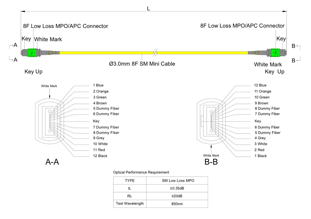 TAA Compliant | 8-Fiber Low Loss Non-Pinned MPO/APC to Non-Pinned MPO/APC Jumper Cable | Corning SMF-28 Ultra Single-mode Optical Fiber | OS1/OS2 Compatible | Type B, Green MPO Connector, Yellow OFNP Cable Jacket