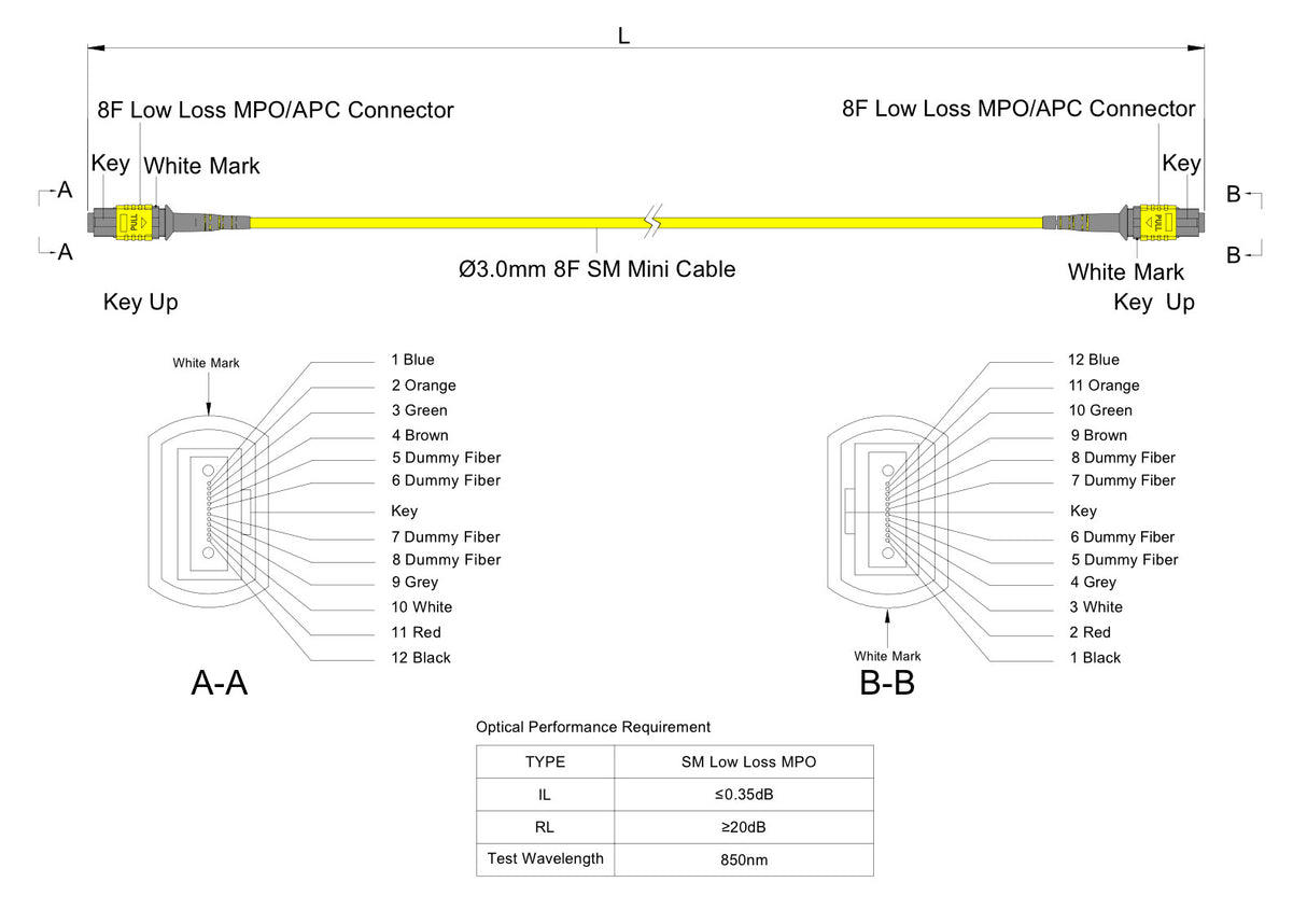 TAA Compliant | 8-Fiber Low Loss Non-Pinned MPO/APC to Non-Pinned MPO/APC Jumper Cable | Corning SMF-28 Ultra Single-mode Optical Fiber | OS1/OS2 Compatible | Type B, Yellow MPO Connector, Yellow OFNP Cable Jacket