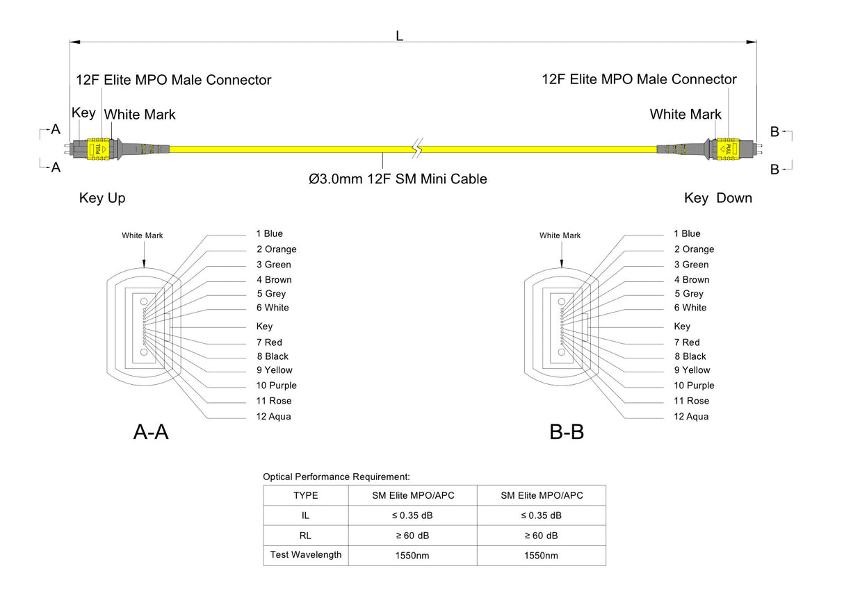 12-Fiber Low Loss Pinned MPO/APC to Pinned MPO/APC Jumper Cable | Corning SMF-28 Ultra Single-mode Optical Fiber | OS1/OS2 Compatible | Type A, Yellow MPO Connector, Yellow LSZH Cable Jacket