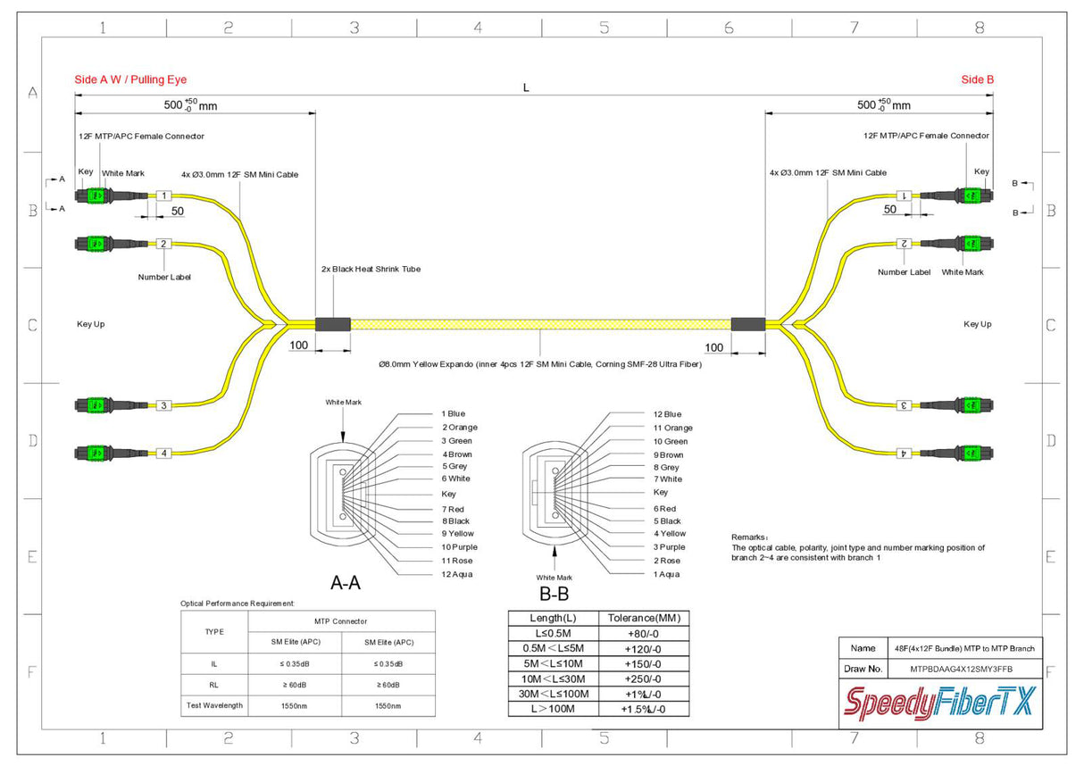 48-Fiber Elite Non-Pinned MTP/APC to Non-Pinned MTP/APC Trunk Cable | Corning SMF-28 Ultra Single-mode Optical Fiber | OS1/OS2 Compatible | Type B, Green MTP Connector, Yellow OFNP Cable Jacket
