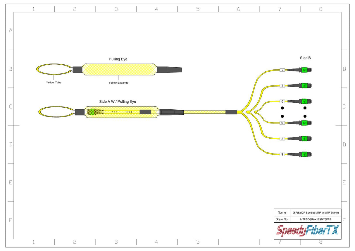 96-Fiber Elite Non-Pinned MTP/APC to Non-Pinned MTP/APC Trunk Cable | Corning SMF-28 Ultra Single-mode Optical Fiber | OS1/OS2 Compatible | Type B, Green MTP Connector, Yellow OFNP Cable Jacket