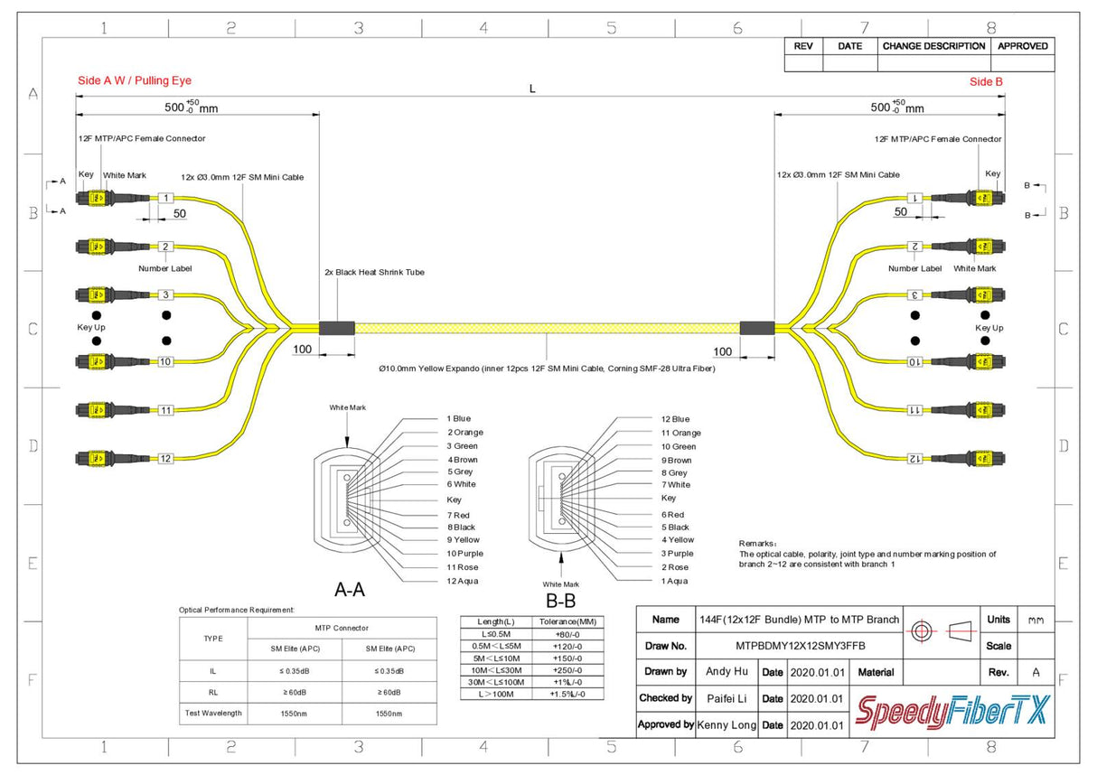 144-Fiber Elite Non-Pinned MTP/APC to Non-Pinned MTP/APC Trunk Cable | Corning SMF-28 Ultra Single-mode Optical Fiber | OS1/OS2 Compatible | Type B, Yellow MTP Connector, Yellow OFNP Cable Jacket