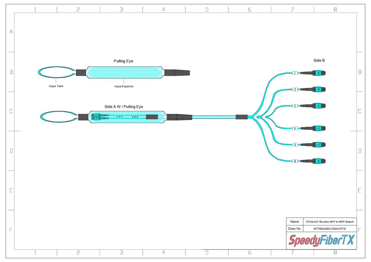 72-Fiber Elite Non-Pinned MTP/UPC to Non-Pinned MTP/UPC Trunk Cable | Corning ClearCurve OM4 Multimode Optical Fiber | Type B, Aqua MTP Connector, Aqua OFNP Cable Jacket