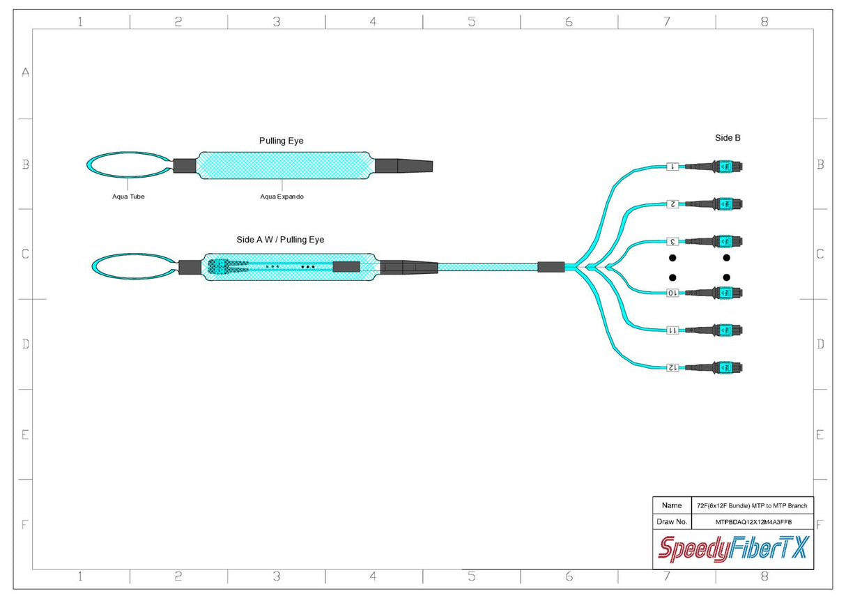 144-Fiber Elite Non-Pinned MTP/UPC to Non-Pinned MTP/UPC Trunk Cable | Corning ClearCurve OM4 Multimode Optical Fiber | Type B, Aqua MTP Connector, Aqua OFNP Cable Jacket