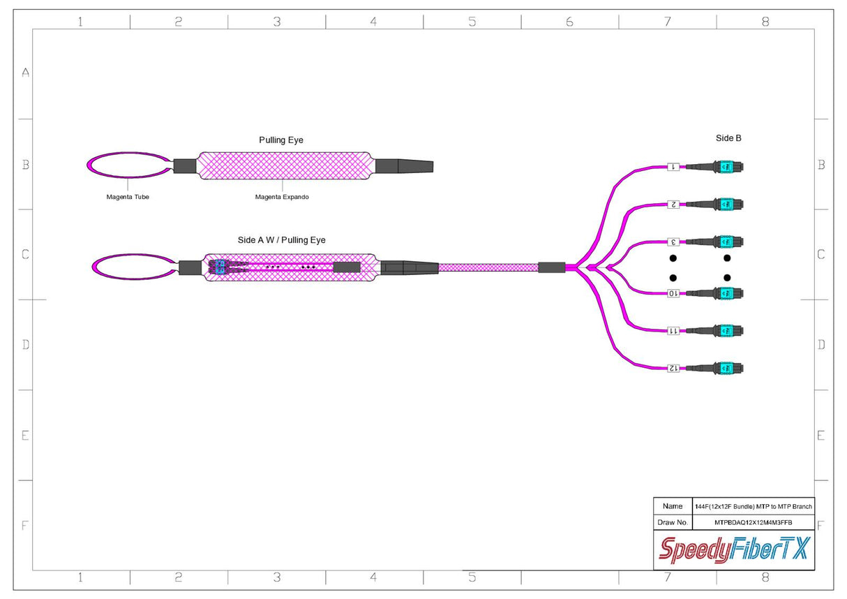 144-Fiber Elite Non-Pinned MTP/UPC to Non-Pinned MTP/UPC Trunk Cable | Corning ClearCurve OM4 Multimode Optical Fiber | Type B, Aqua MTP Connector, Magenta OFNP Cable Jacket
