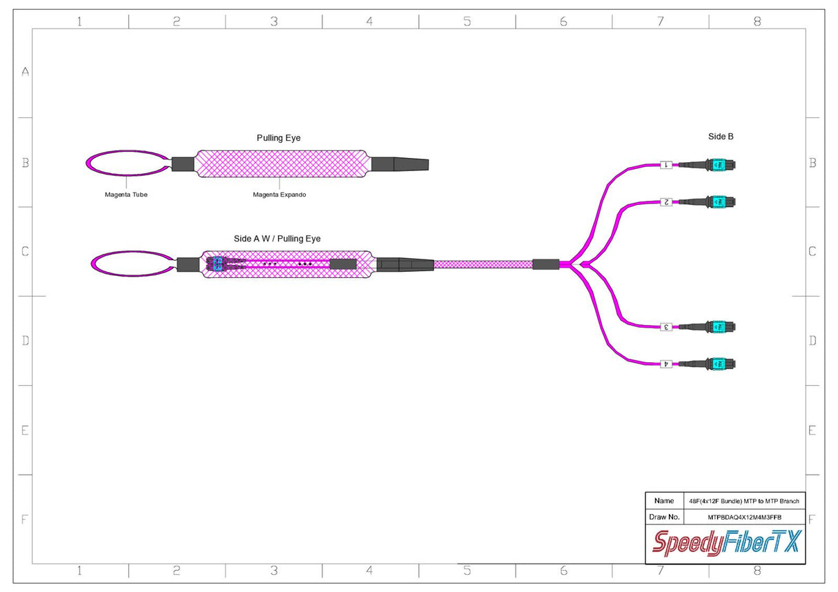 48-Fiber Elite Non-Pinned MTP/UPC to Non-Pinned MTP/UPC Trunk Cable | Corning ClearCurve OM4 Multimode Optical Fiber | Type B, Aqua MTP Connector, Magenta OFNP Cable Jacket