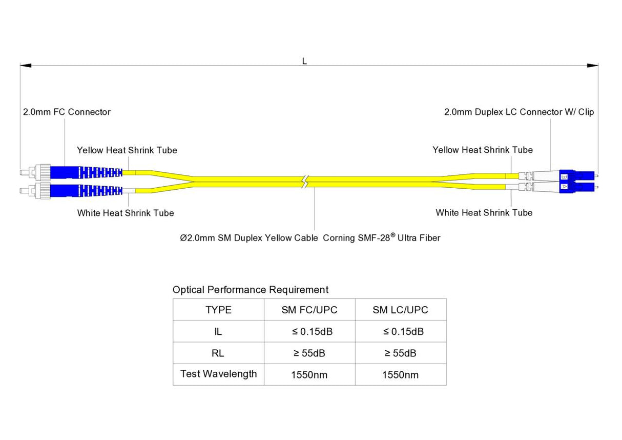 Low Loss 0.15dB LC/UPC to FC/UPC Single-mode Duplex Fiber Patch Cable | Corning SMF-28 Ultra Fiber | OS1/OS2 Compatible | OFNR Jacket