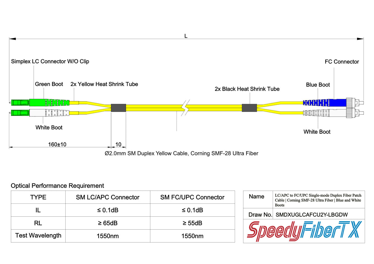 Ultra Low Loss 0.1dB LC/APC to FC/UPC Single-mode Duplex Fiber Patch Cable | Corning SMF-28 Ultra Fiber | Green, Blue and White Boots | OS1/OS2 Compatible | OFNR Jacket
