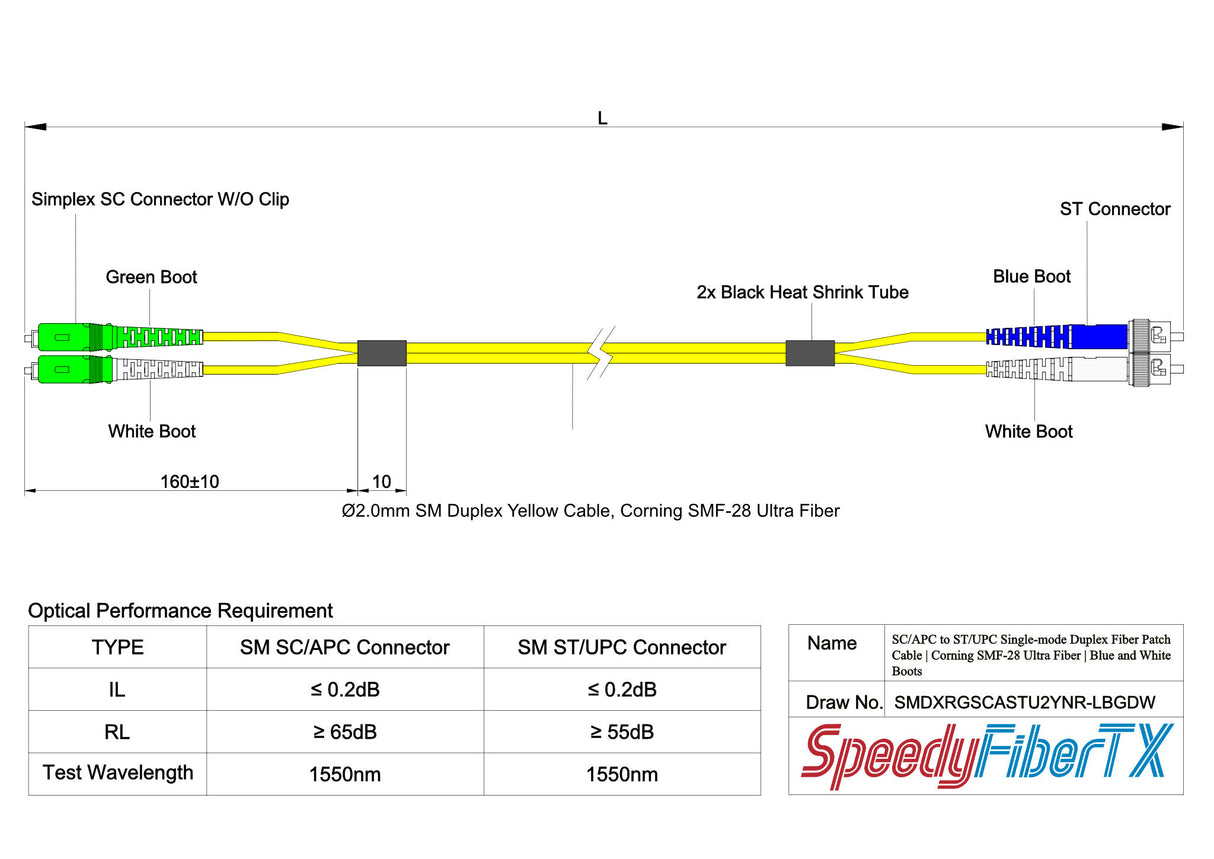 0.2dB SC/APC to ST/UPC Single-mode Duplex Fiber Patch Cable | Corning SMF-28 Ultra Fiber | Green, Blue and White Boots | OS1/OS2 Compatible | OFNR Jacket