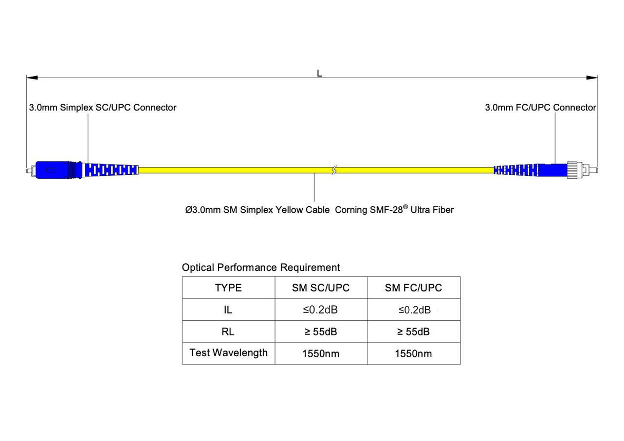 0.2dB SC/UPC to FC/UPC Single-mode Simplex Fiber Patch Cable | Corning SMF-28 Ultra Fiber | OS1/OS2 Compatible | OFNR Jacket