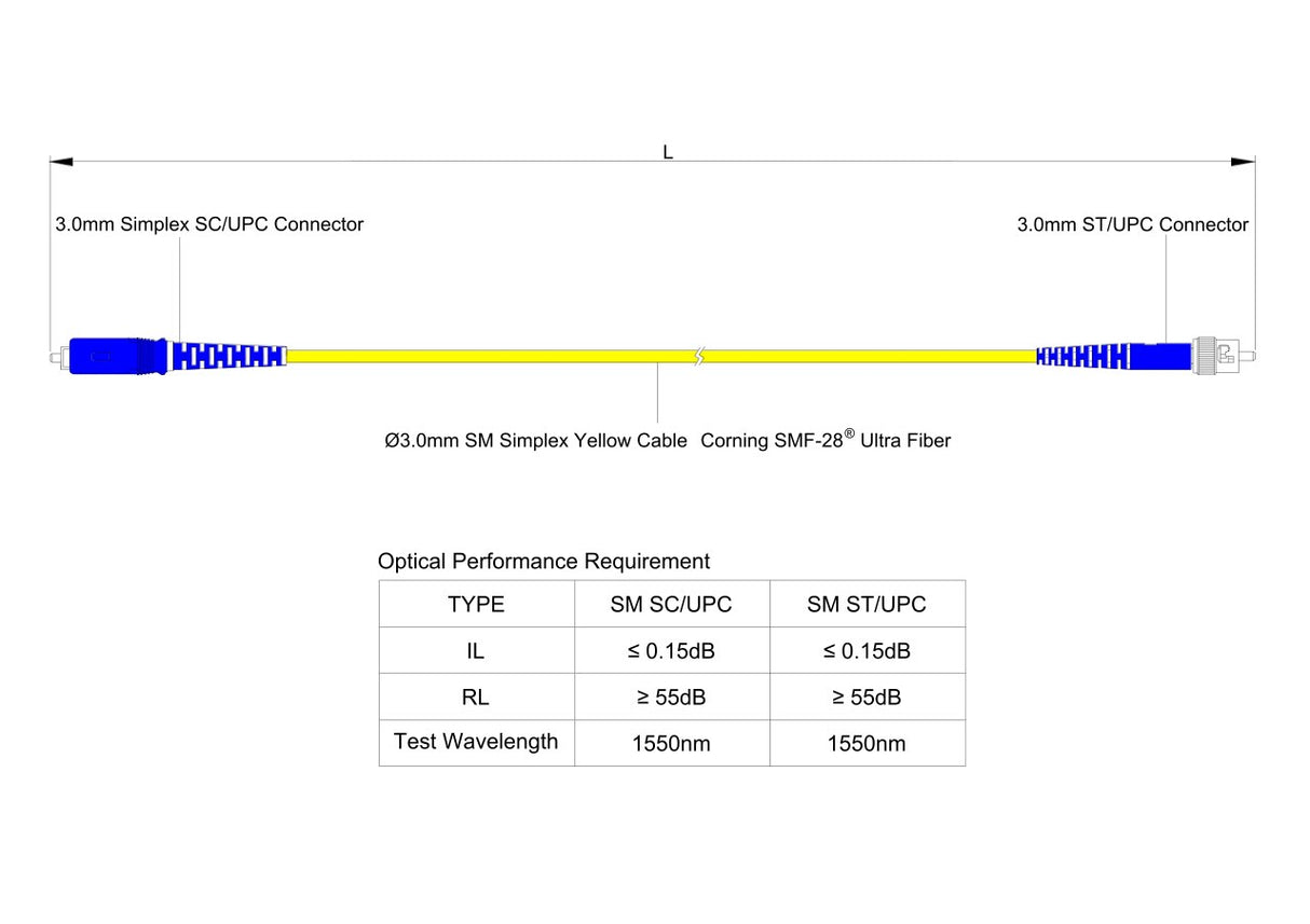 Low Loss 0.15dB SC/UPC to ST/UPC Single-mode Simplex Fiber Patch Cable | Corning SMF-28 Ultra Fiber | OS1/OS2 Compatible | LSZH Jacket