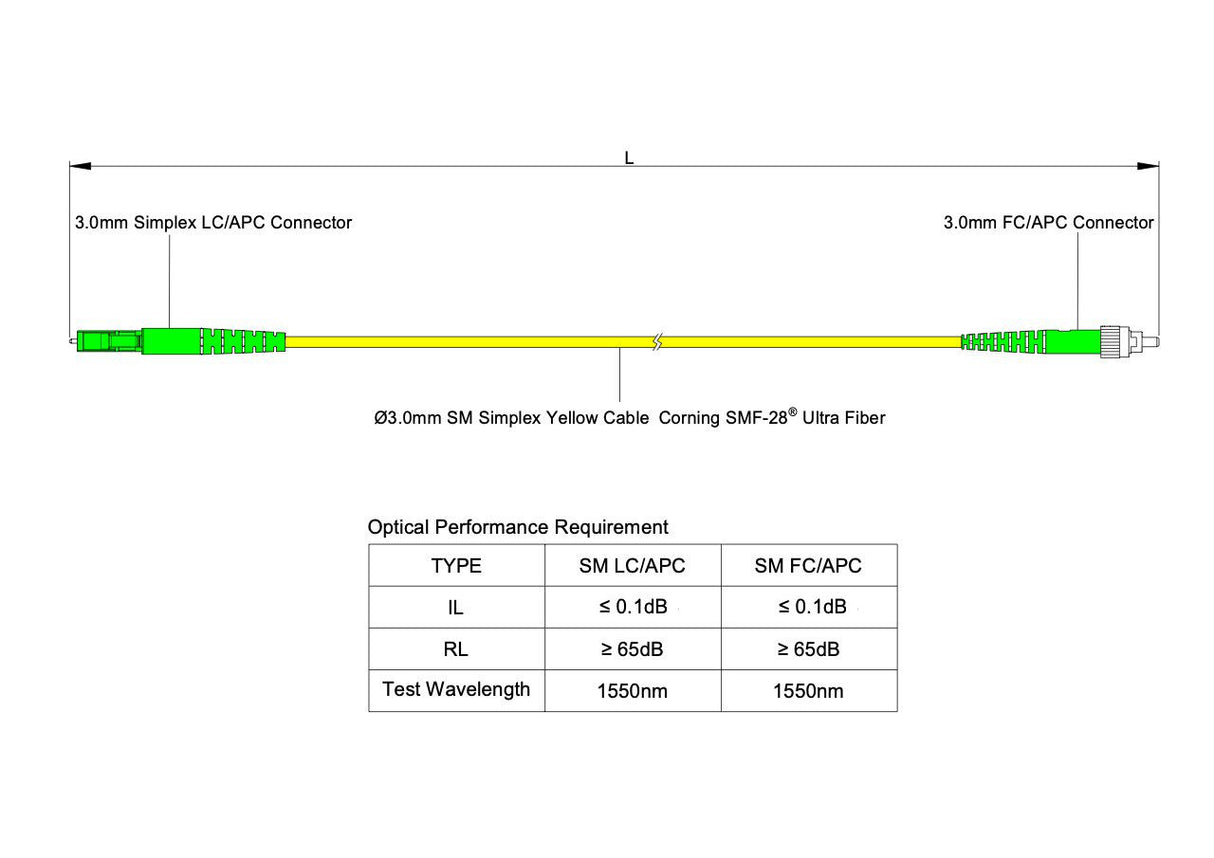 Ultra Low Loss 0.1dB LC/APC to FC/APC Single-mode Simplex Fiber Patch Cable | Corning SMF-28 Ultra Fiber | OS1/OS2 Compatible | OFNR Jacket