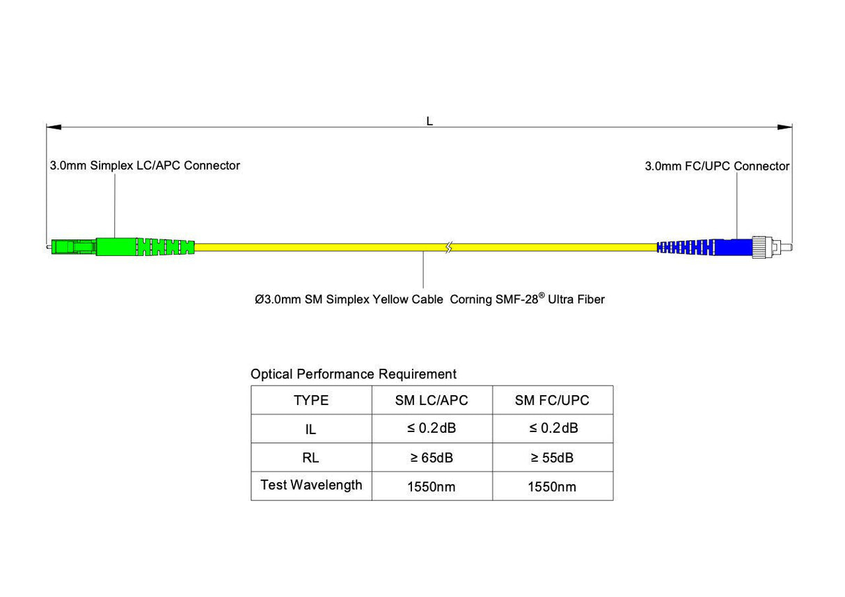 0.2dB LC/APC to FC/UPC Single-mode Simplex Fiber Patch Cable | Corning SMF-28 Ultra Fiber | OS1/OS2 Compatible | OFNR Jacket