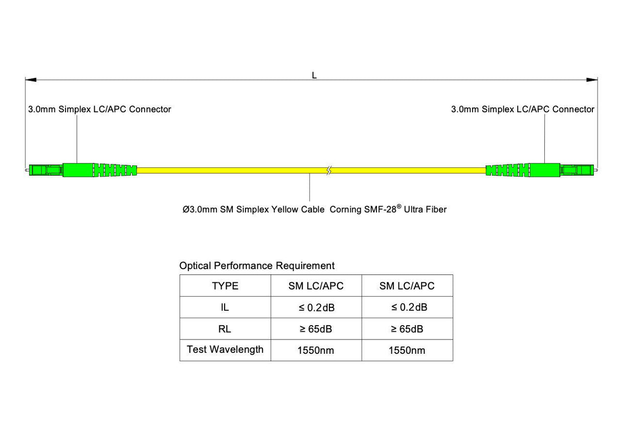 TAA Compliant Fiber Patch Cable | 0.2dB LC/APC to LC/APC Single-mode Simplex | Corning SMF-28 Ultra Fiber | OS1/OS2 Compatible | OFNP Jacket