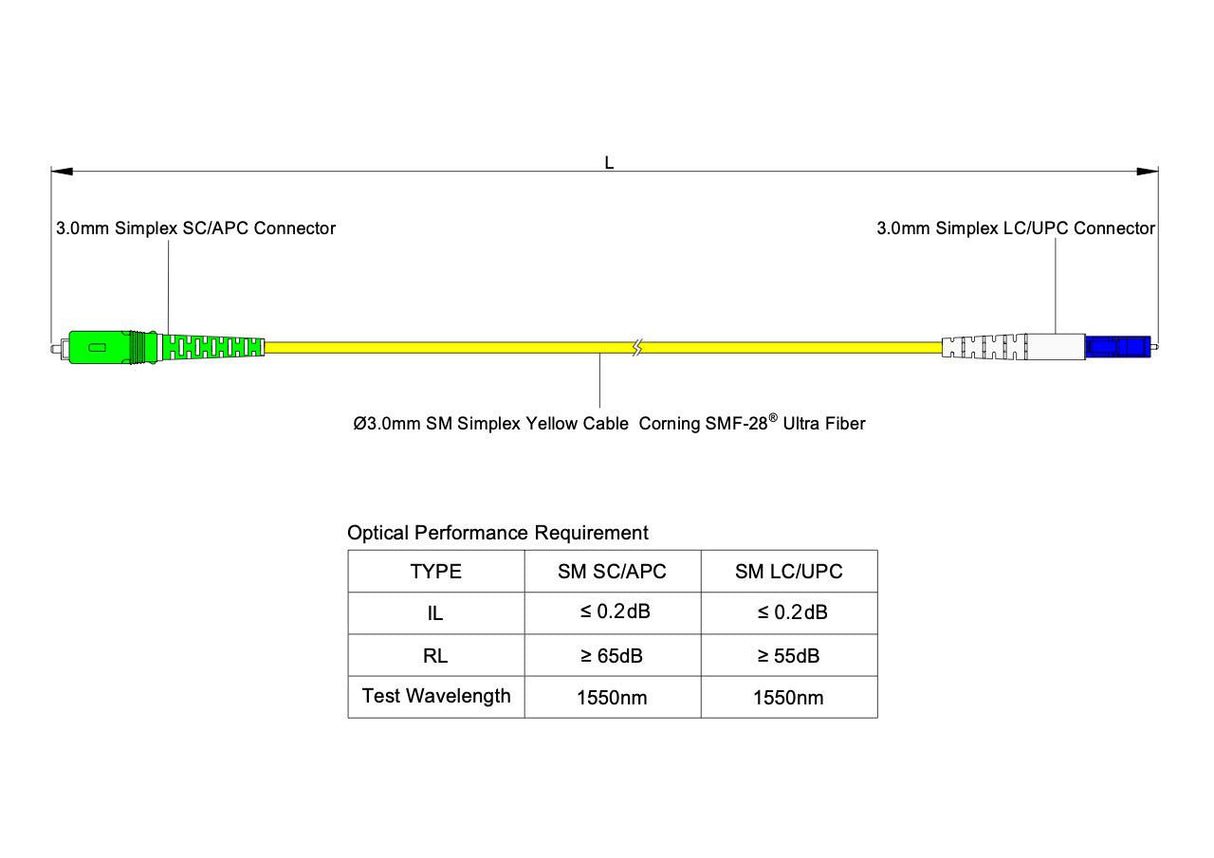 TAA Compliant Fiber Patch Cable | 0.2dB SC/APC to LC/UPC Single-mode Simplex | Corning SMF-28 Ultra Fiber | OS1/OS2 Compatible | OFNP Jacket