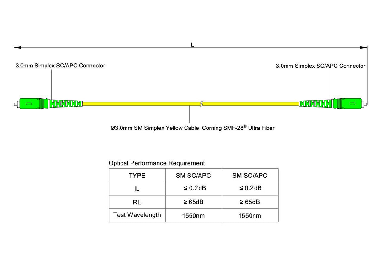 0.2dB SC/APC to SC/APC Single-mode Simplex Fiber Patch Cable | Corning SMF-28 Ultra Fiber | OS1/OS2 Compatible | OFNR Jacket