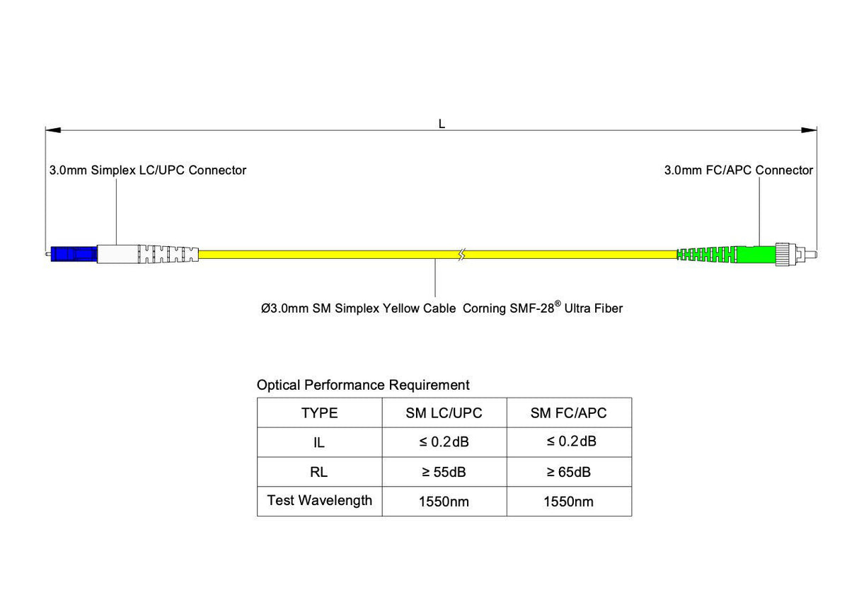 0.2dB FC/APC to LC/UPC Single-mode Simplex Fiber Patch Cable | Corning SMF-28 Ultra Fiber | OS1/OS2 Compatible | OFNR Jacket
