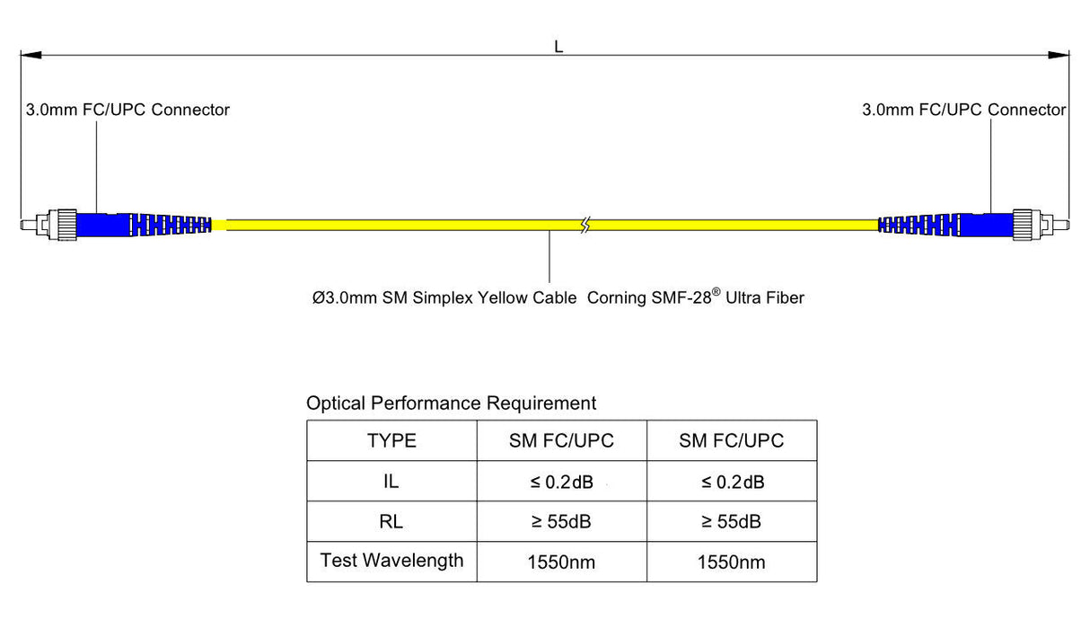 0.2dB FC/UPC to FC/UPC Single-mode Simplex Fiber Patch Cable | Corning SMF-28 Ultra Fiber | OS1/OS2 Compatible | OFNR Jacket