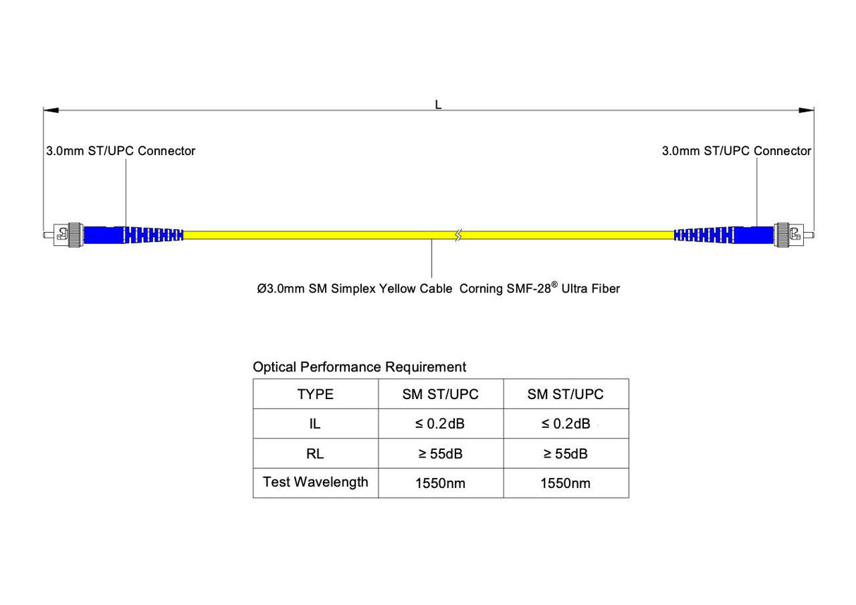 TAA Compliant Fiber Patch Cable | 0.2dB ST/UPC to ST/UPC Single-mode Simplex | Corning SMF-28 Ultra Fiber | OS1/OS2 Compatible | OFNR Jacket