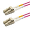 Multimode OM4 Duplex