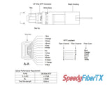 12 Fibers Elite MTP® Female Single-mode Loopback Module