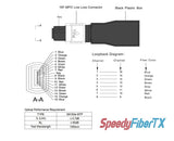 16 Fibers MPO/APC Female Low Loss Single-mode Fiber Loopback Module