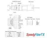 8 Fibers Elite MTP® Male Single-mode Fiber Loopback Module